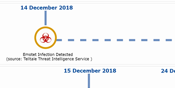 North Korean APT(?) and recent Ryuk Ransomware attacks